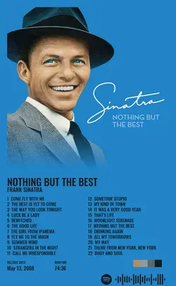 Frank Sinatra - Nothing But The Best 2008 Remastered.jpg